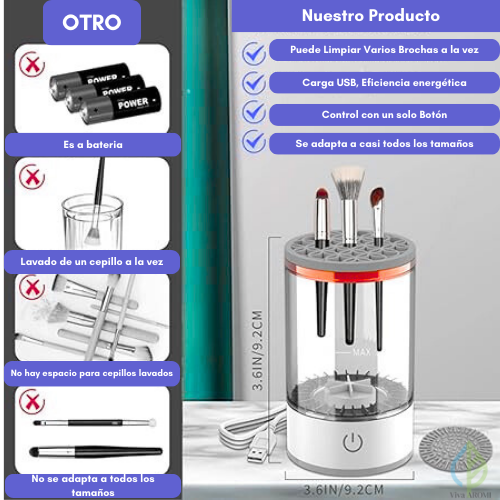 Limpiador Eléctrico de Brochas de Maquillaje